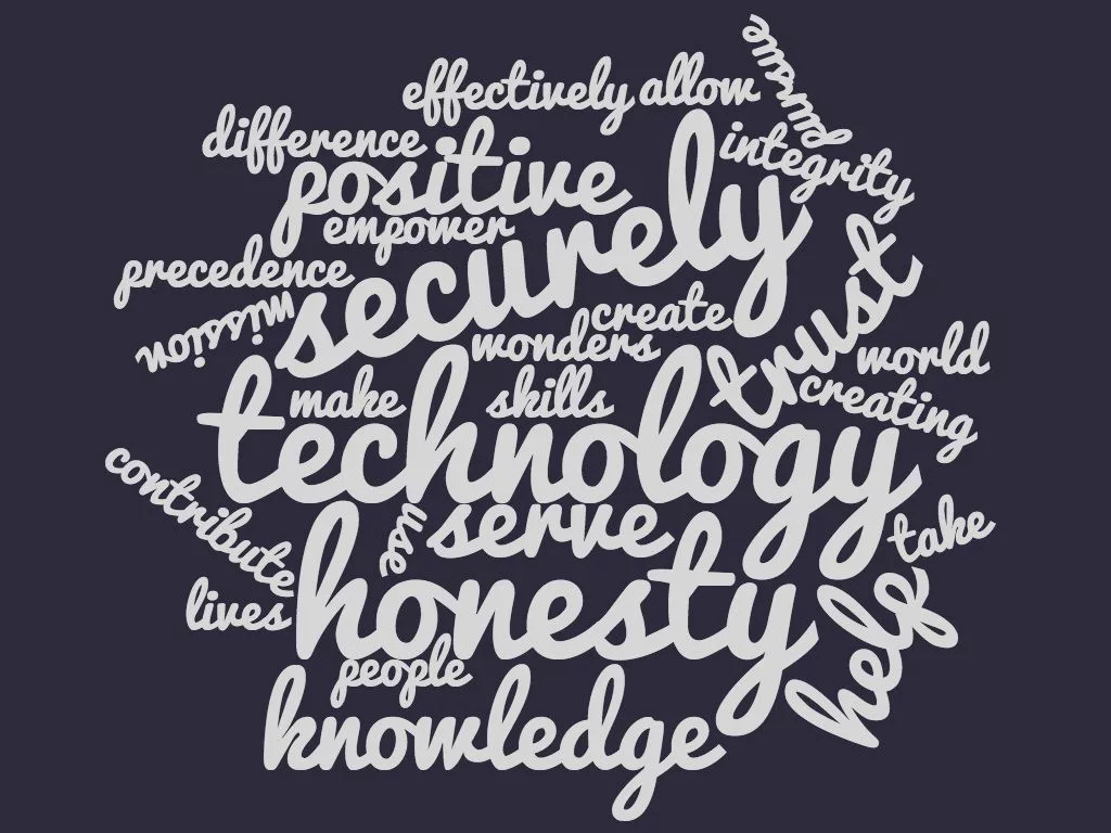 technology wordcloud