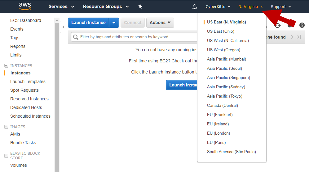 AWS EC2 Console