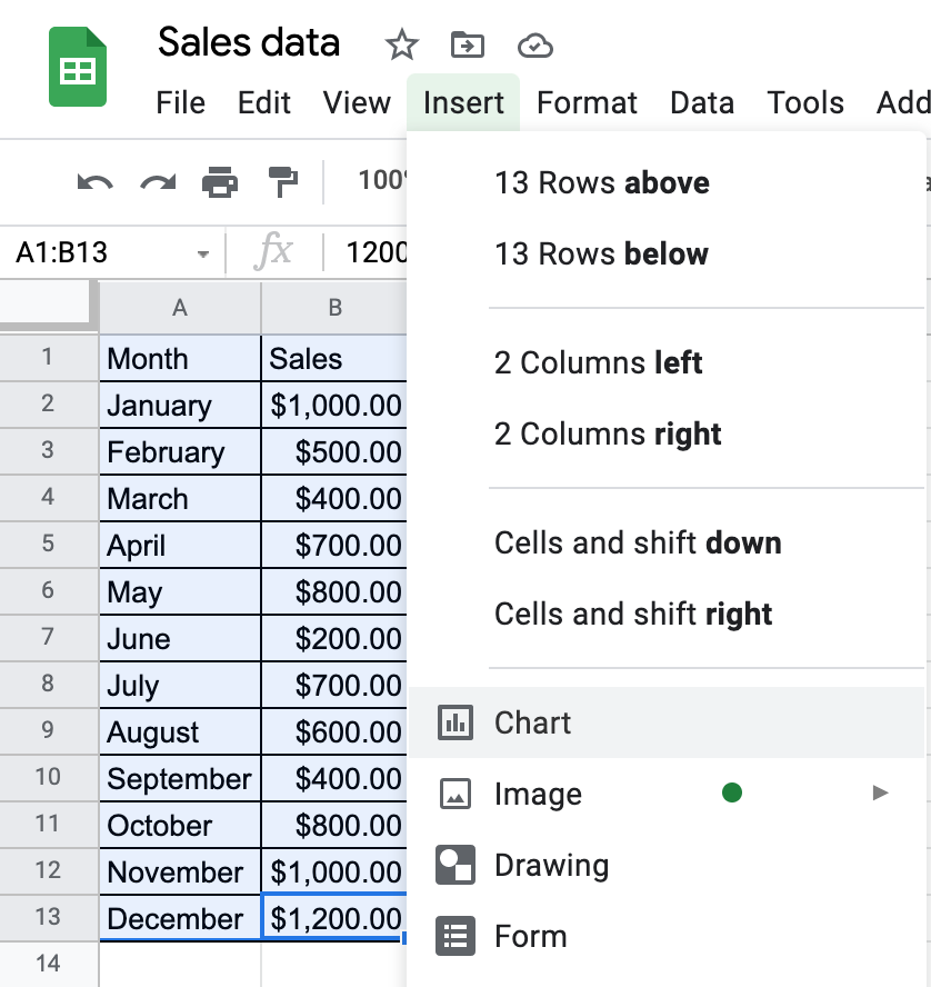 Menu options available when Inserting a chart into Google Sheets