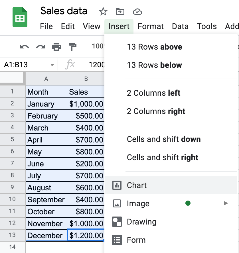 Can you add a secondary axis to Google Sheets Chart?