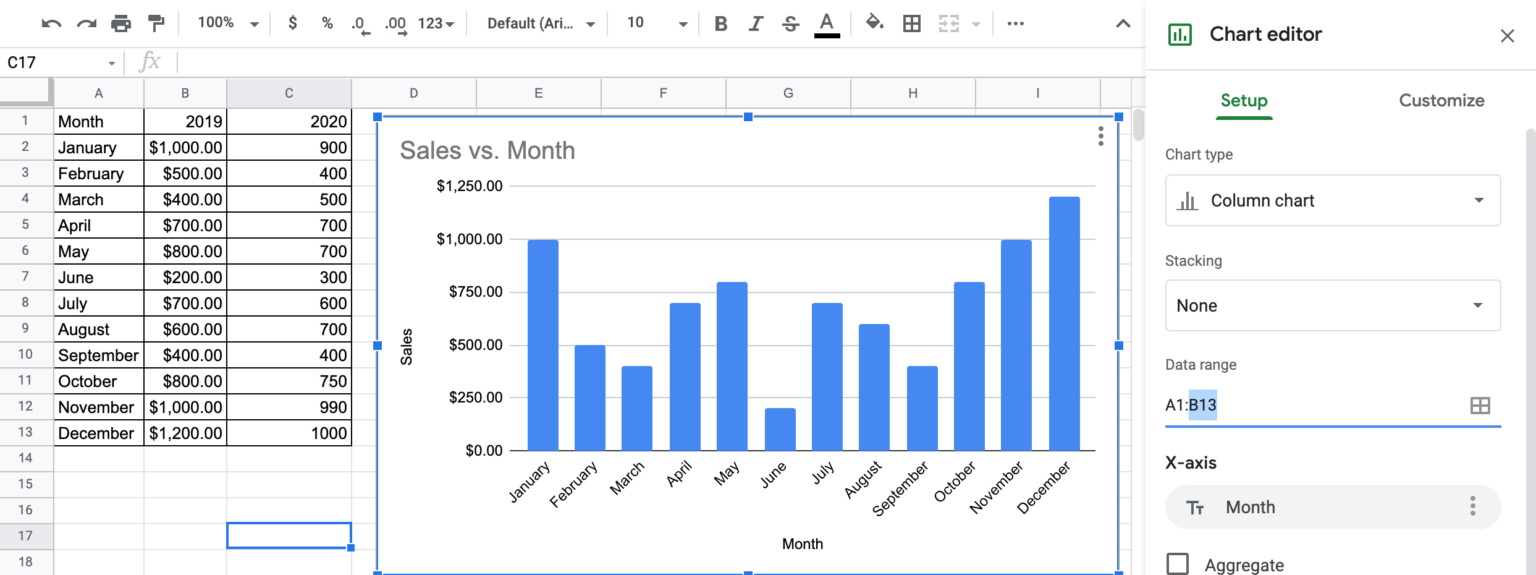 Can you add a secondary axis to Google Sheets Chart?