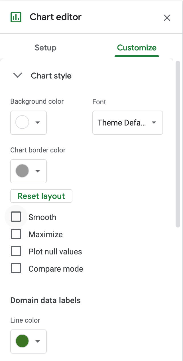 chart editor chart style