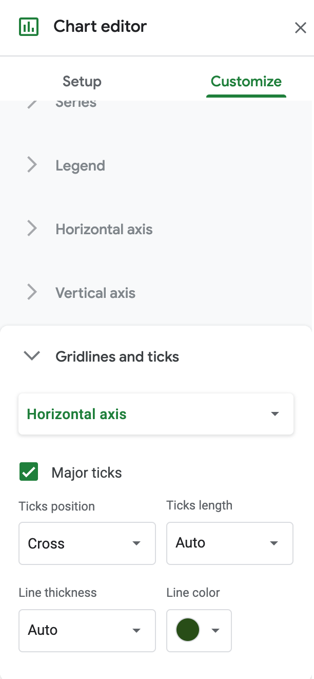 chart editor gridlines and ticks