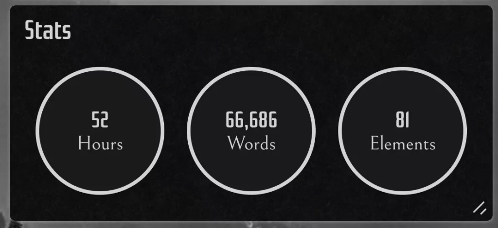 Stats panel with three circles for hours, words, and elements